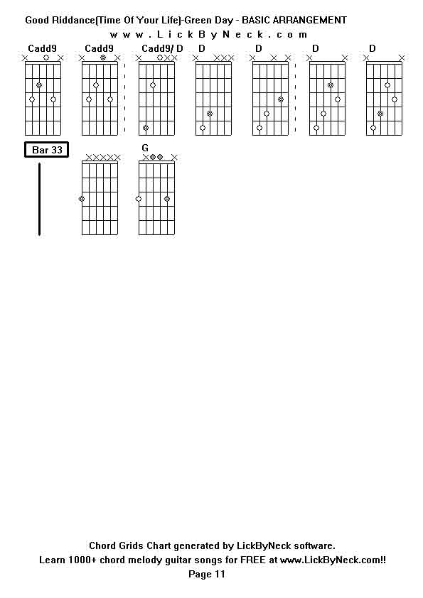 Chord Grids Chart of chord melody fingerstyle guitar song-Good Riddance(Time Of Your Life)-Green Day - BASIC ARRANGEMENT,generated by LickByNeck software.